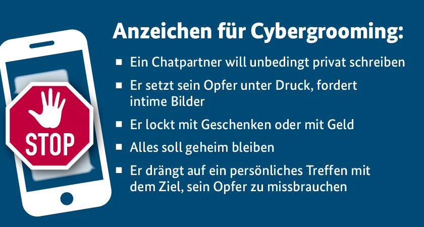 Cybergrooming stoppen